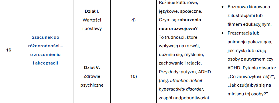 Zrzut ekranu 2025-08-27 163346.png